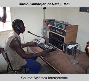 Radio Kamadjan of Nafaji, Mali
