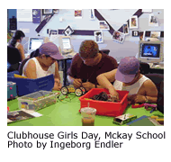 Clubhouse Girls Day, Mckay School. Photo by Ingeborg Endler
